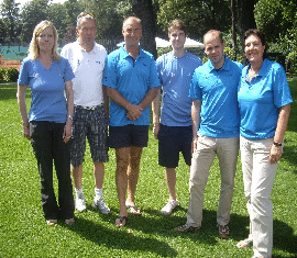 team lupo